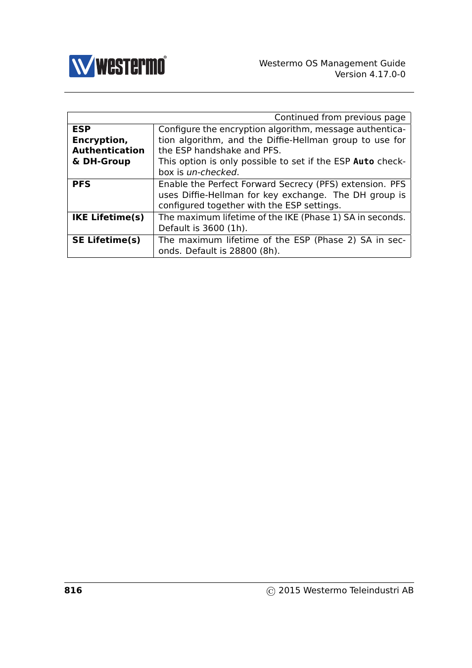 Westermo RedFox Series User Manual | Page 816 / 977