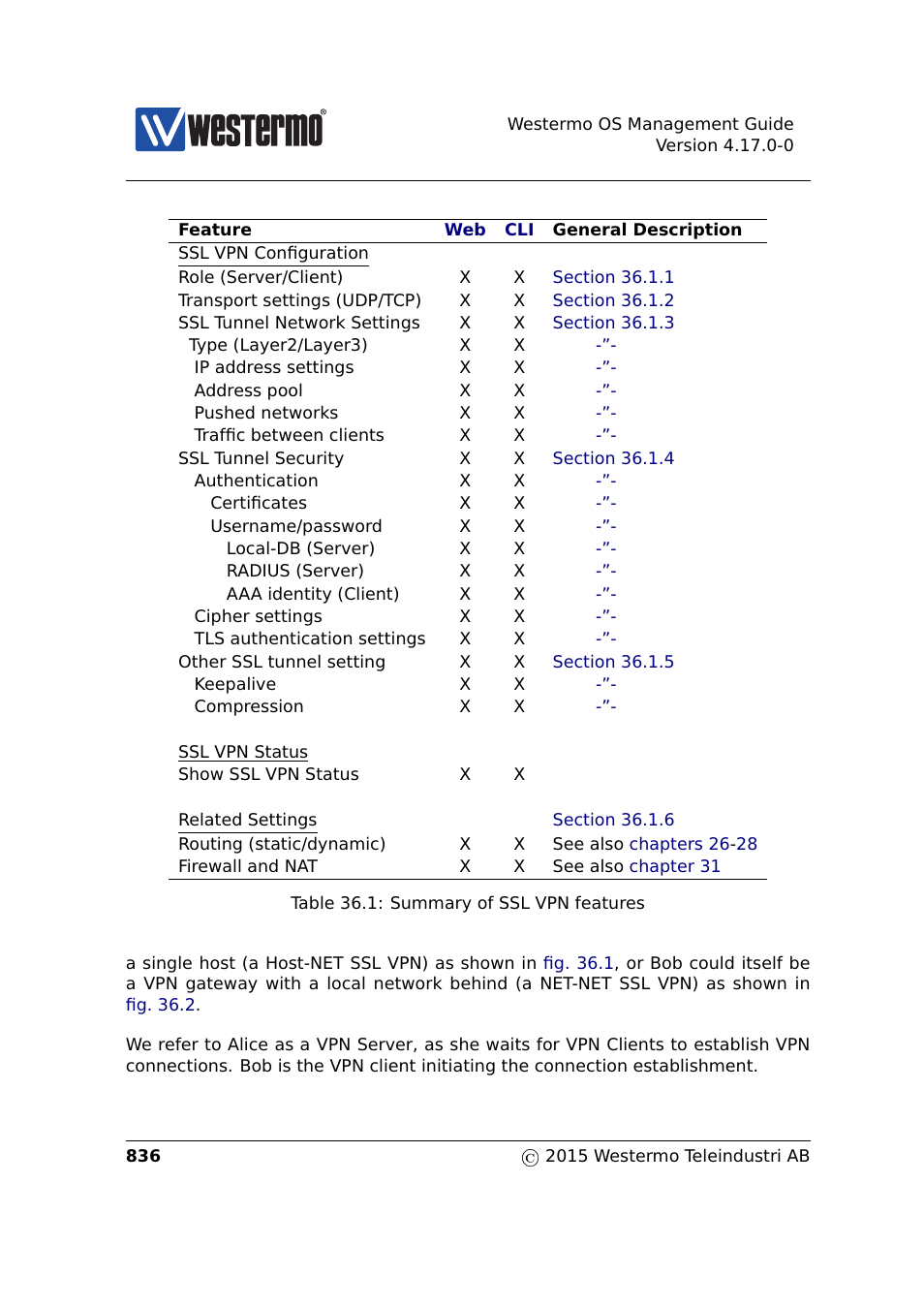 Table 36.1 | Westermo RedFox Series User Manual | Page 836 / 977