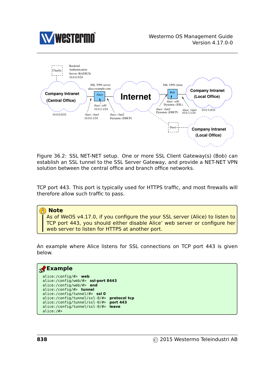 Fig. 36.2, Internet, Example | Westermo RedFox Series User Manual | Page 838 / 977