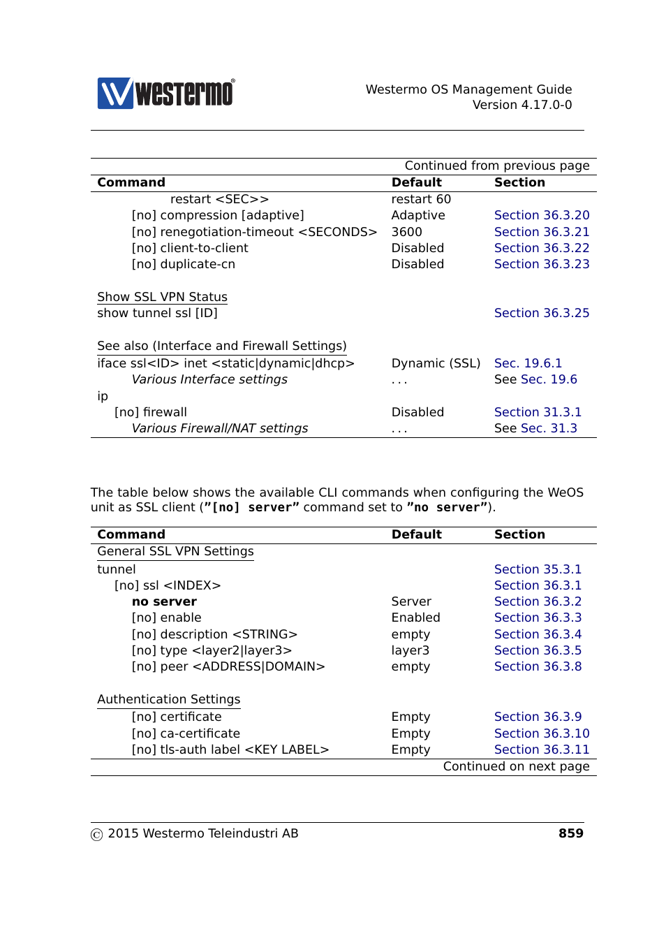 Westermo RedFox Series User Manual | Page 859 / 977