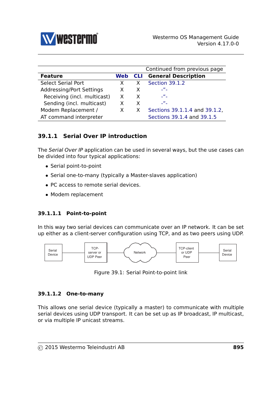 Sections 39.1.1 | Westermo RedFox Series User Manual | Page 895 / 977