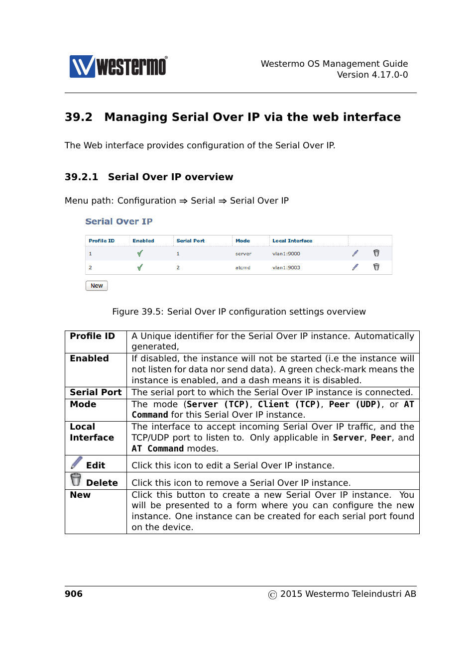 2 managing serial over ip via the web interface | Westermo RedFox Series User Manual | Page 906 / 977