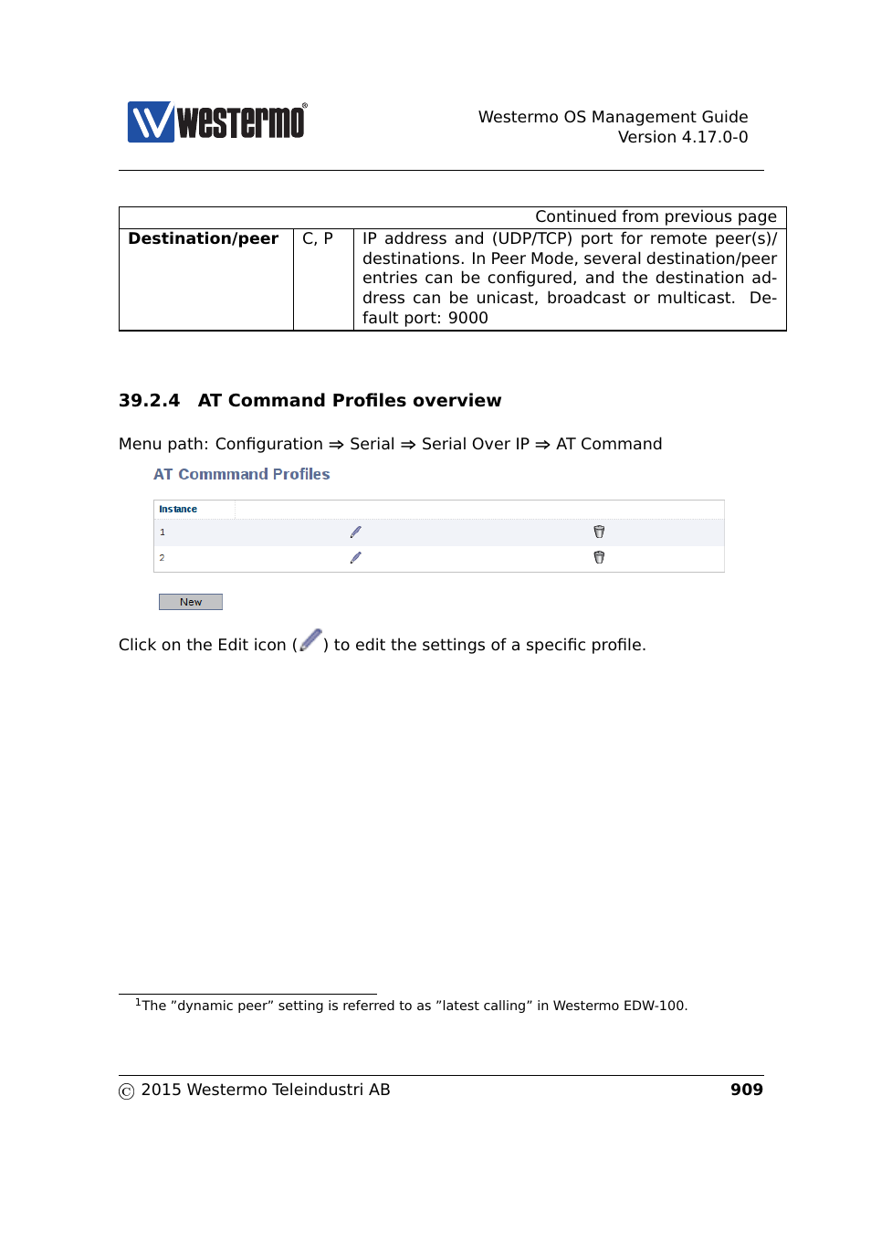 Westermo RedFox Series User Manual | Page 909 / 977