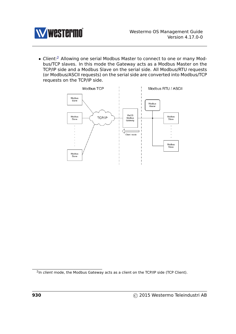 Westermo RedFox Series User Manual | Page 930 / 977