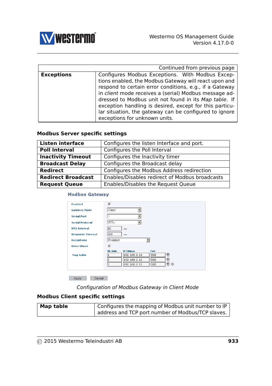 Westermo RedFox Series User Manual | Page 933 / 977