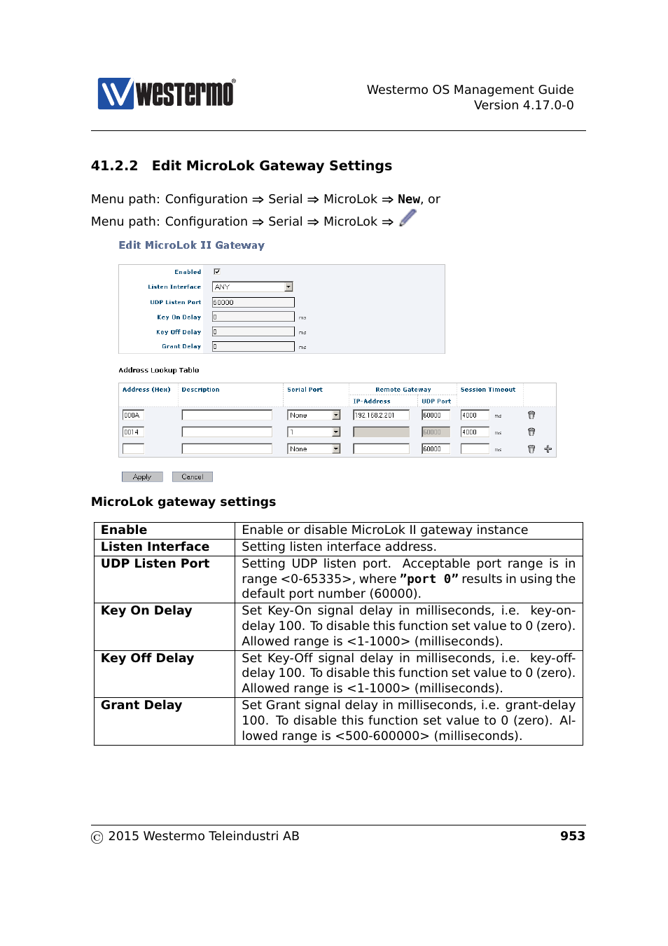 Westermo RedFox Series User Manual | Page 953 / 977