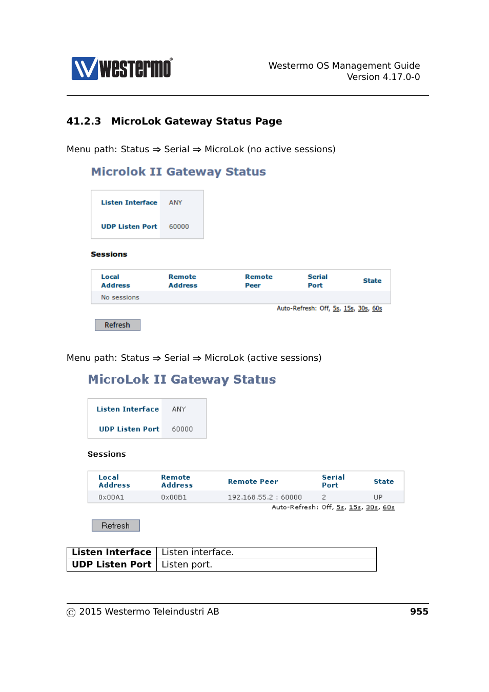 Section 41.2.3 | Westermo RedFox Series User Manual | Page 955 / 977