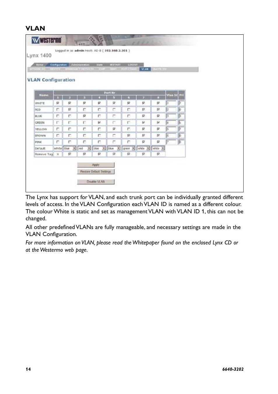 Vlan | Westermo Lynx Series User Manual | Page 14 / 28