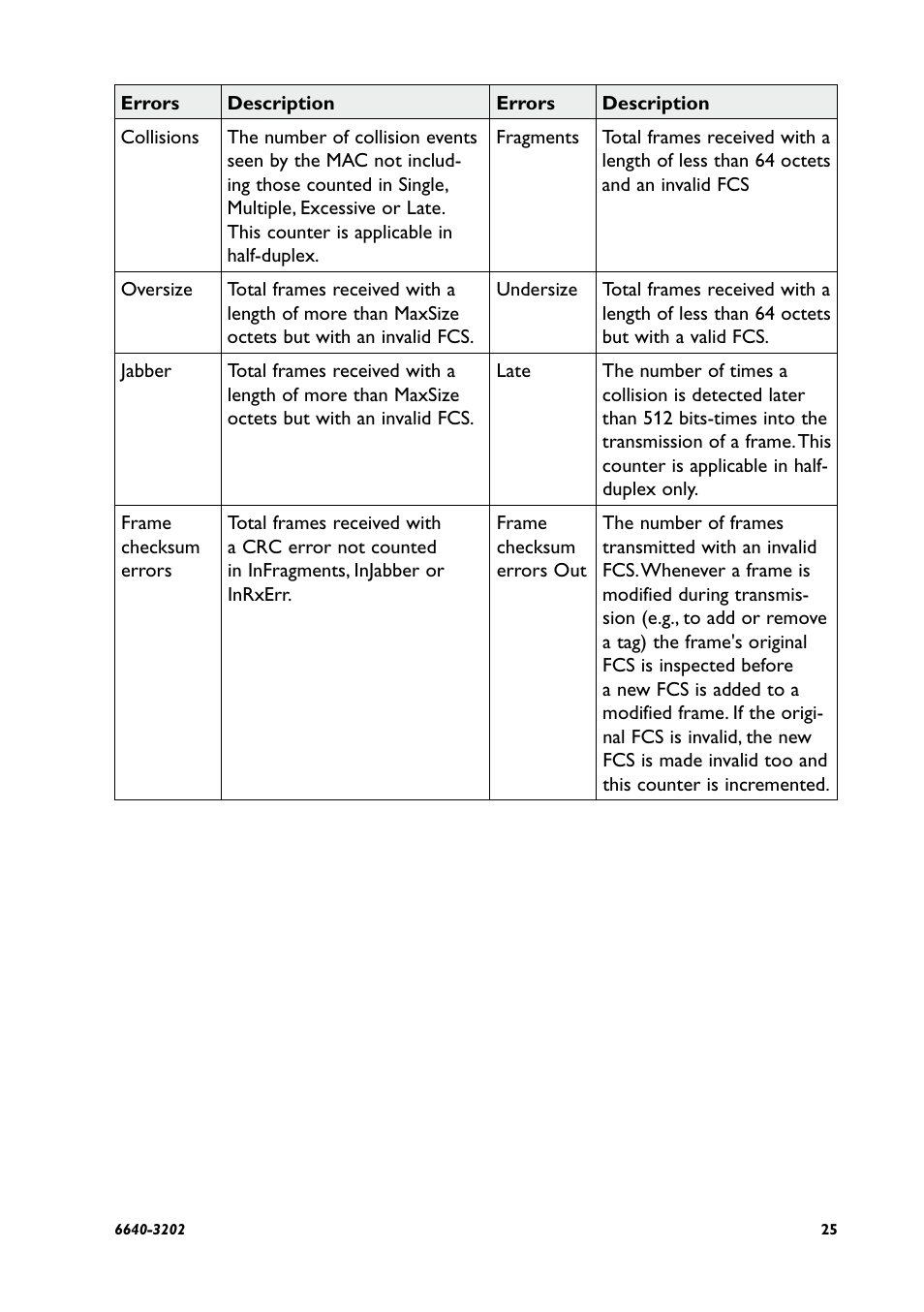 Westermo Lynx Series User Manual | Page 25 / 28