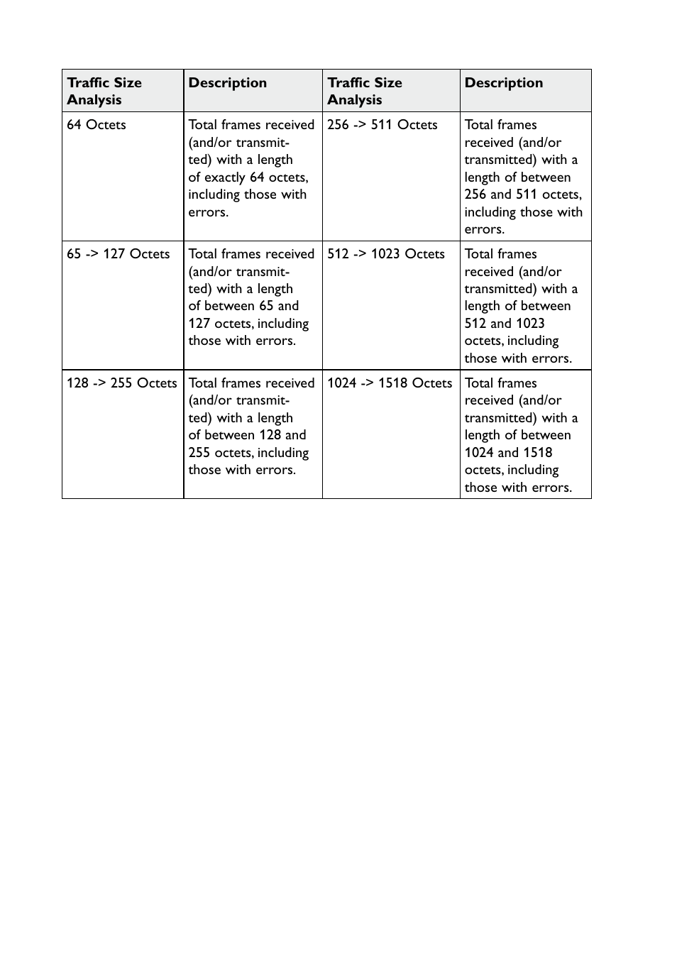 Westermo Lynx Series User Manual | Page 26 / 28