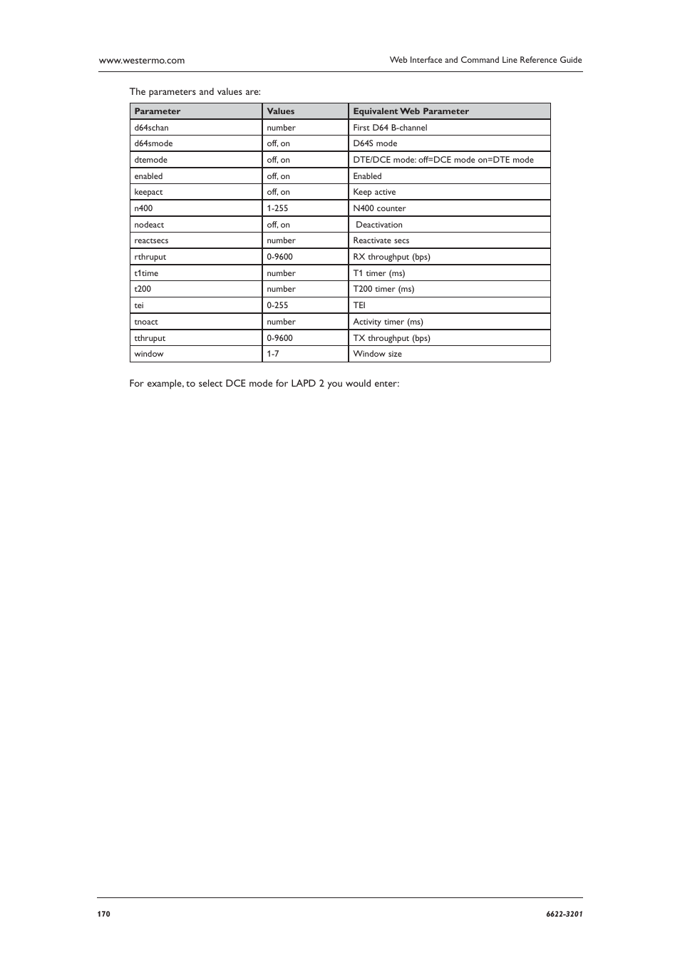 Westermo MR Series User Manual | Page 170 / 460