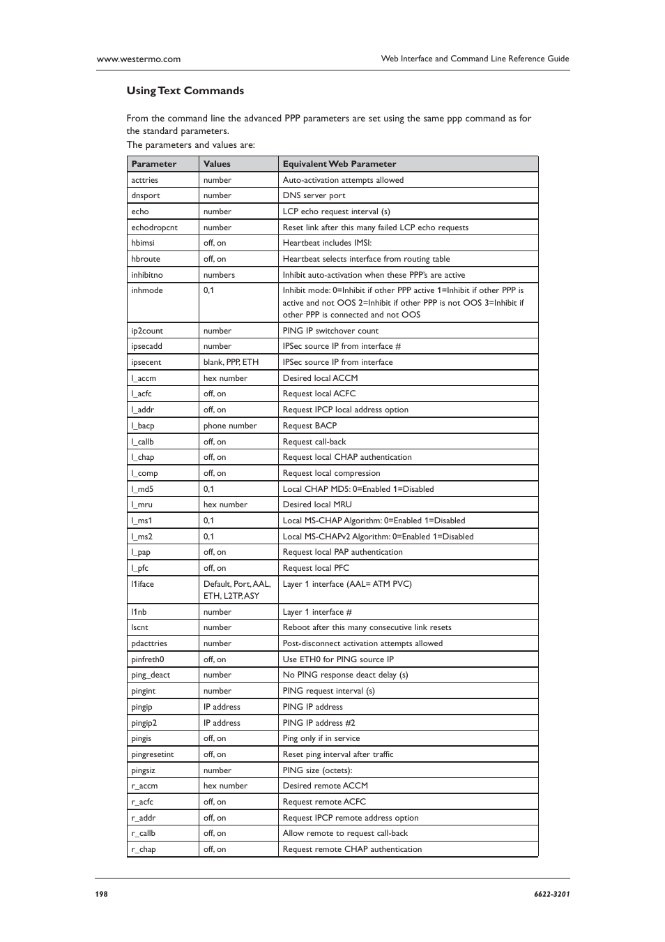 Using text commands | Westermo MR Series User Manual | Page 198 / 460