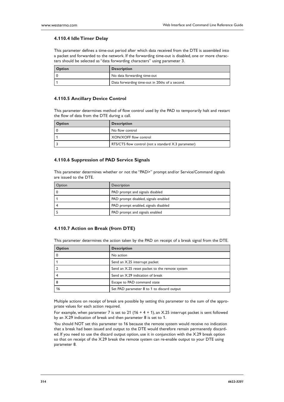 Westermo MR Series User Manual | Page 314 / 460