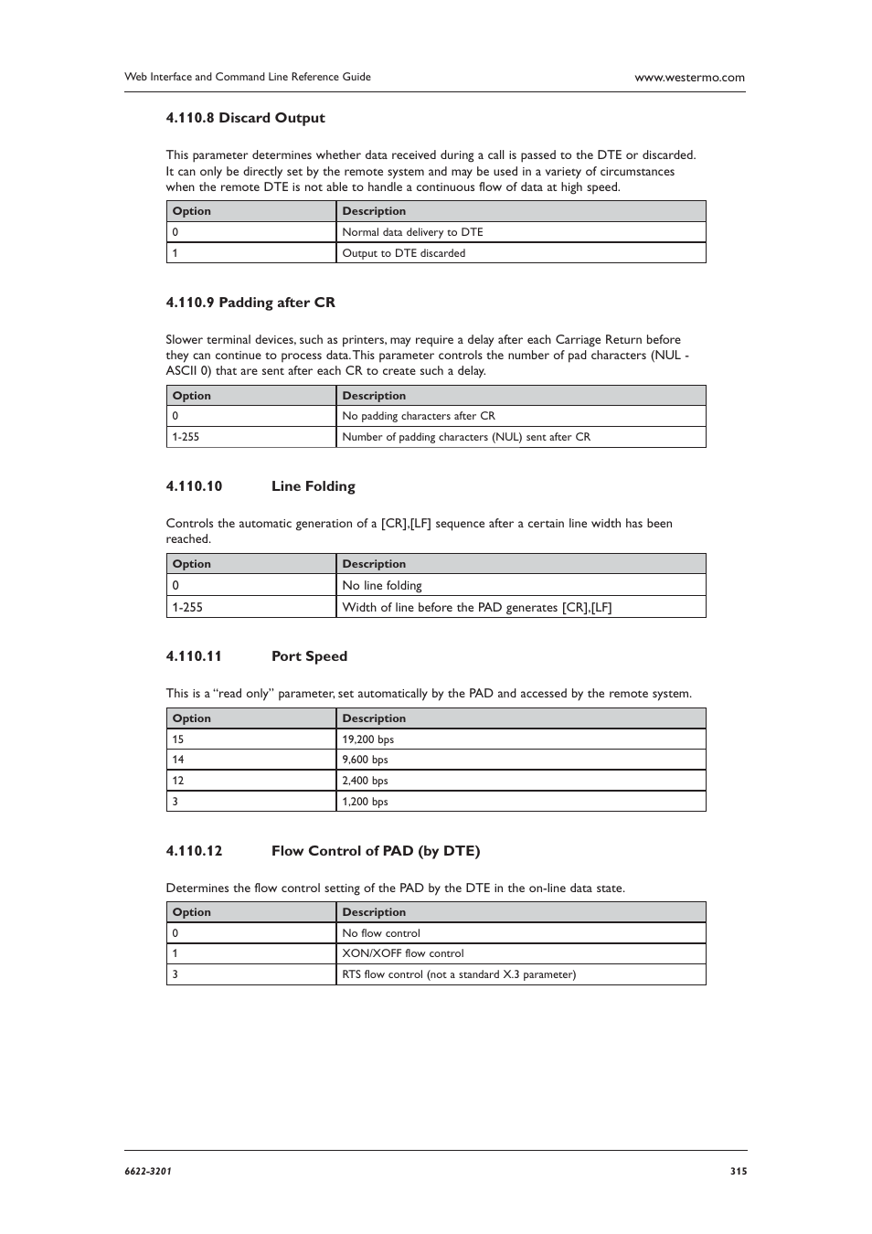 Westermo MR Series User Manual | Page 315 / 460