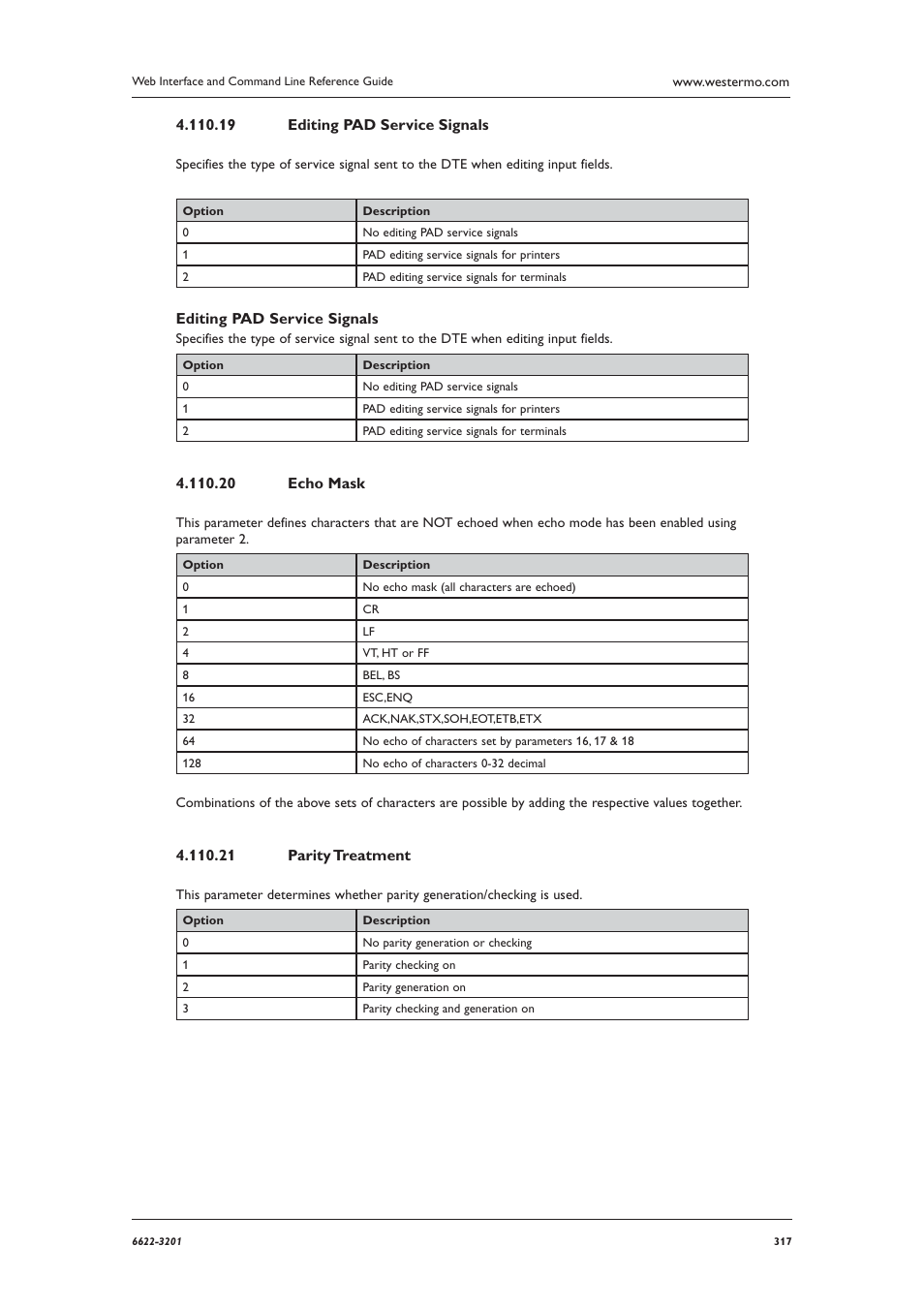 Westermo MR Series User Manual | Page 317 / 460