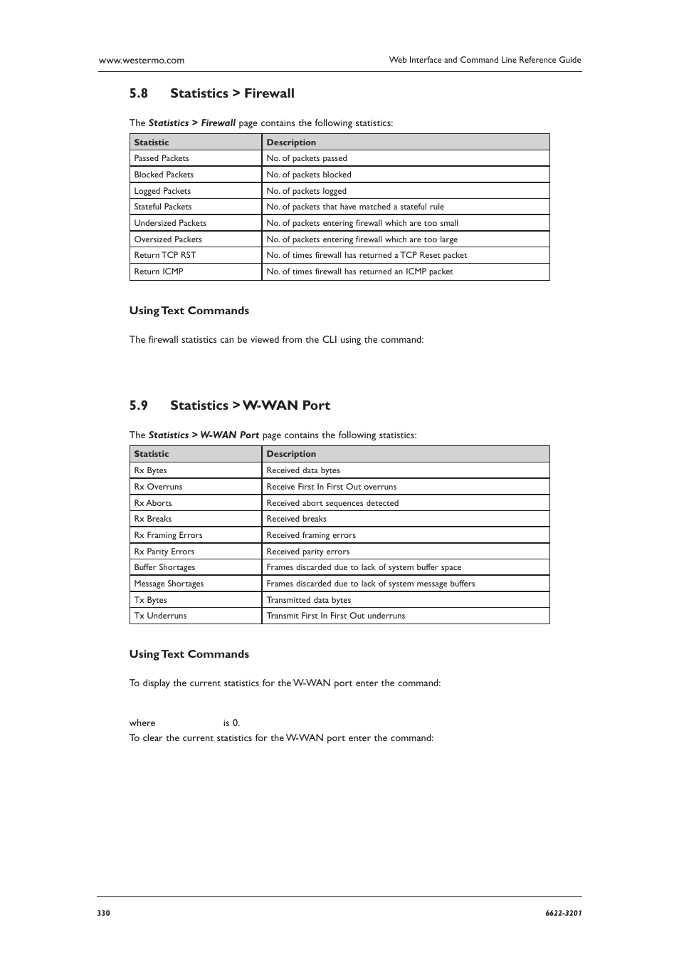 Statistics > firewall 5.8, Statistics > w-wan port 5.9 | Westermo MR Series User Manual | Page 330 / 460