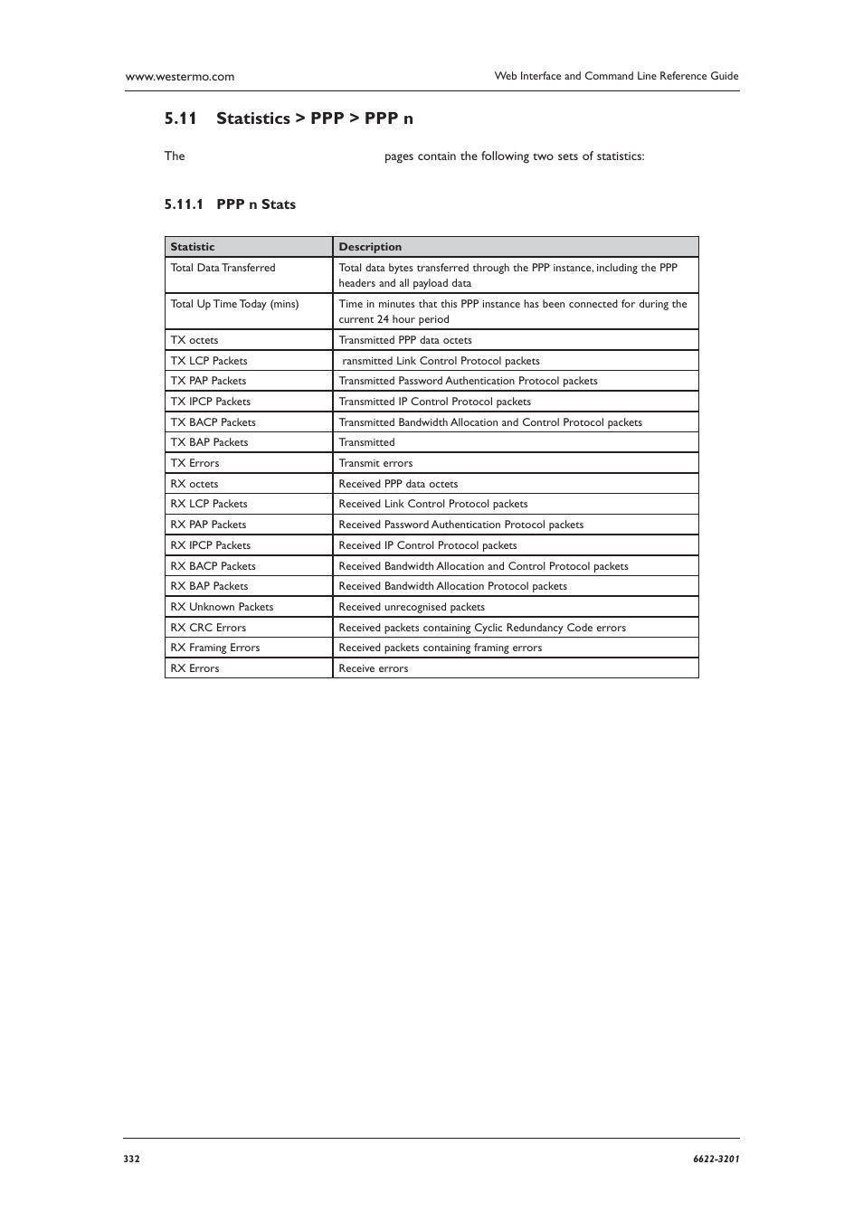 Statistics > ppp > ppp n 5.11, Ppp n stats 5.11.1 | Westermo MR Series User Manual | Page 332 / 460