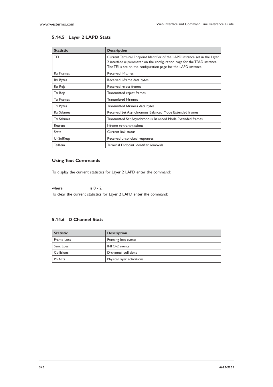 Westermo MR Series User Manual | Page 340 / 460