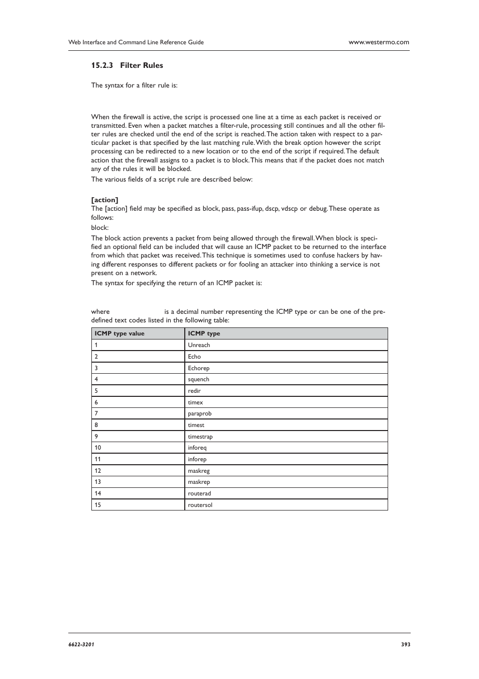 Filter rules 15.2.3 | Westermo MR Series User Manual | Page 393 / 460