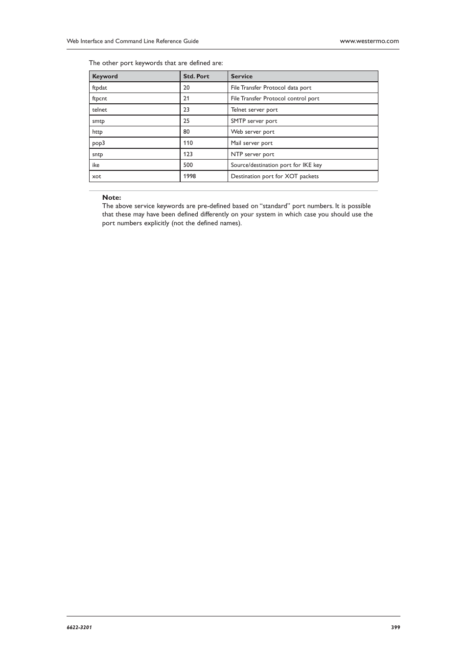 Westermo MR Series User Manual | Page 399 / 460