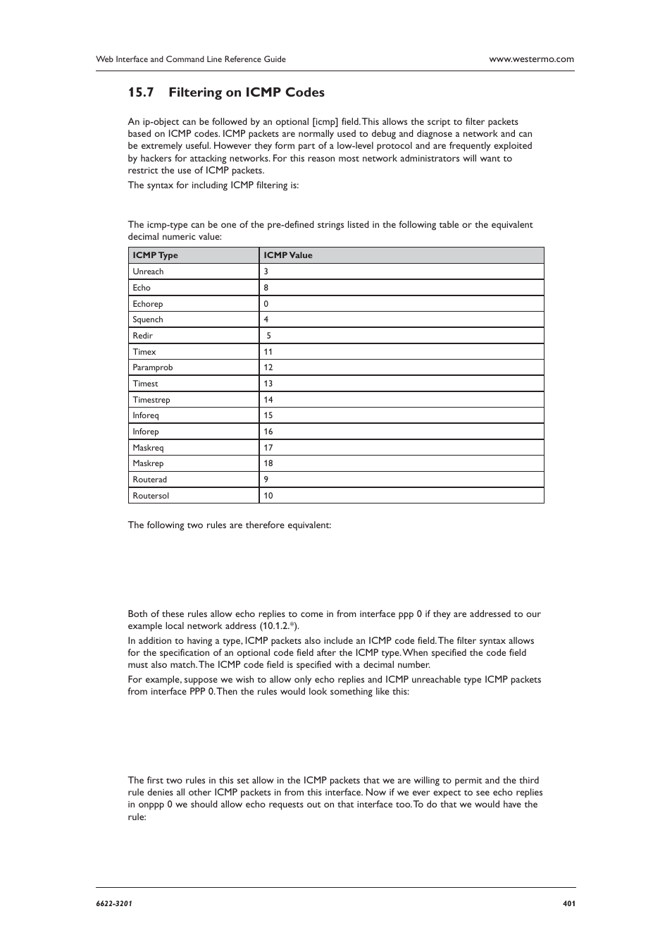 Filtering on icmp codes 15.7 | Westermo MR Series User Manual | Page 401 / 460