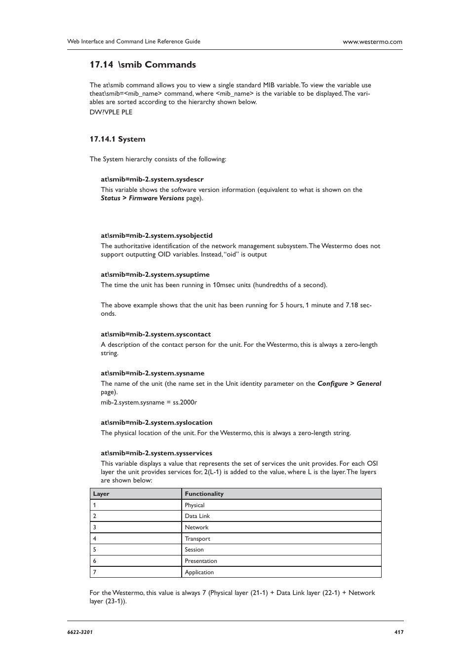 Smib commands 17.14 | Westermo MR Series User Manual | Page 417 / 460