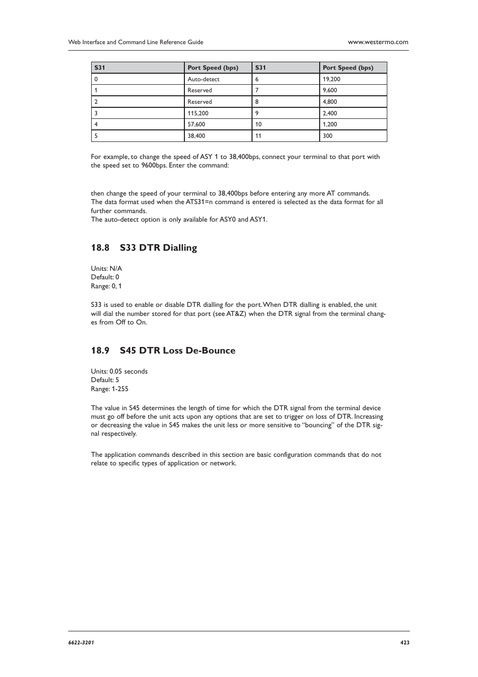 Westermo MR Series User Manual | Page 423 / 460