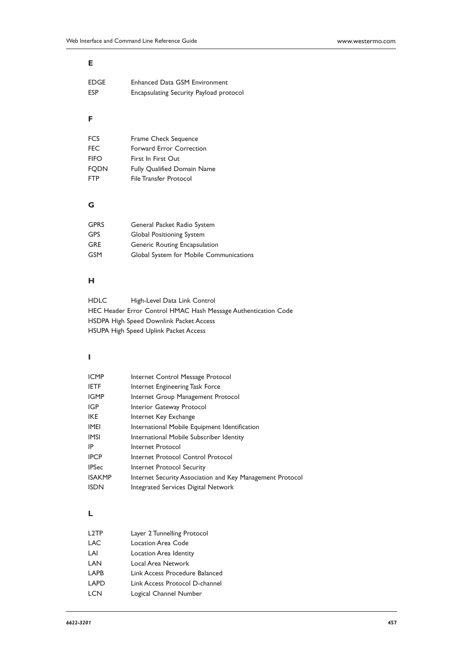 Westermo MR Series User Manual | Page 457 / 460