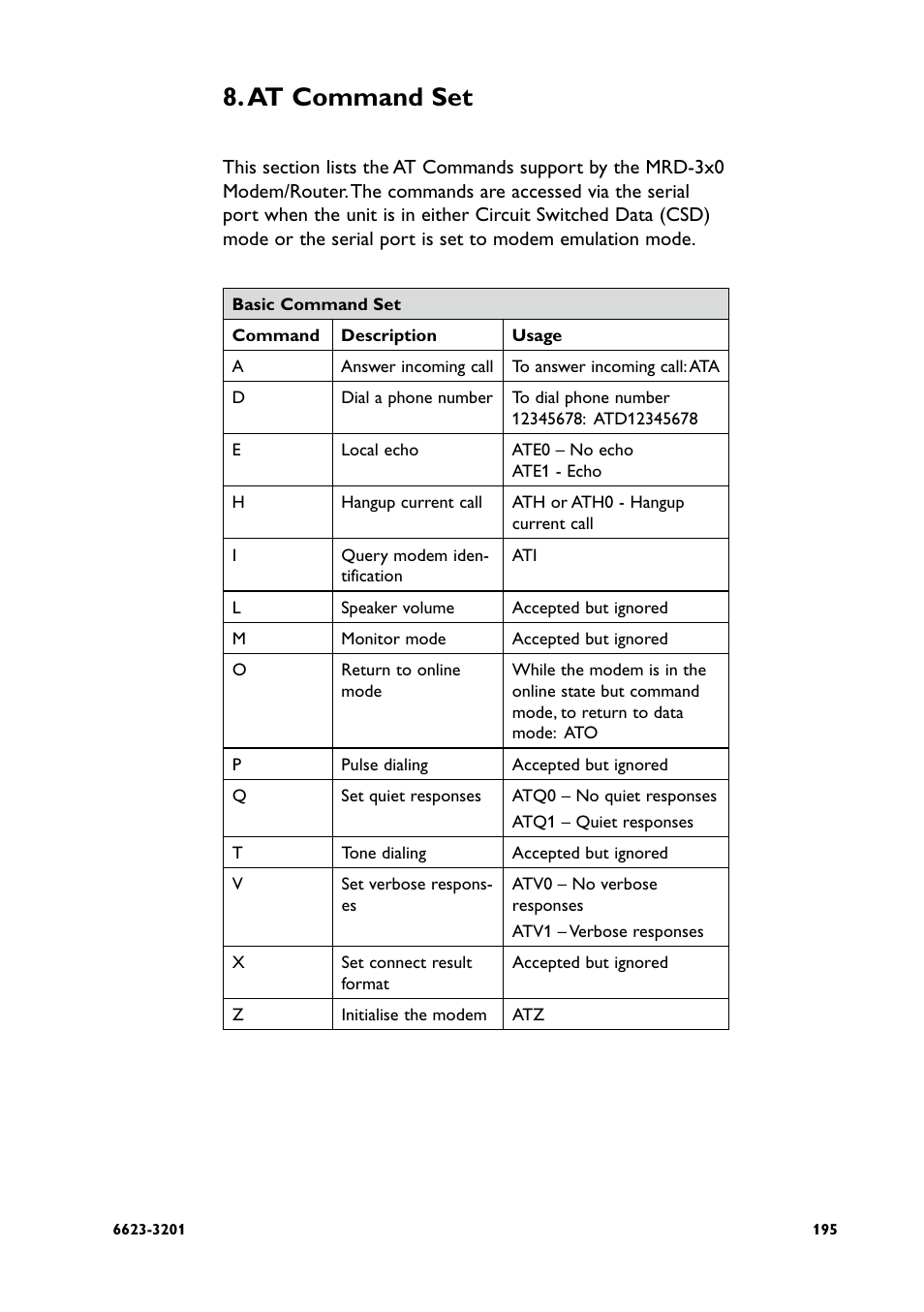 At command set | Westermo MRD-3x0 User Manual | Page 195 / 199