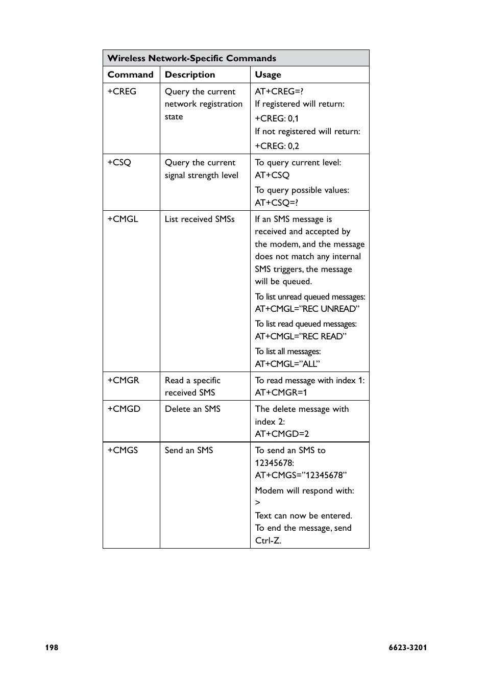 Westermo MRD-3x0 User Manual | Page 198 / 199