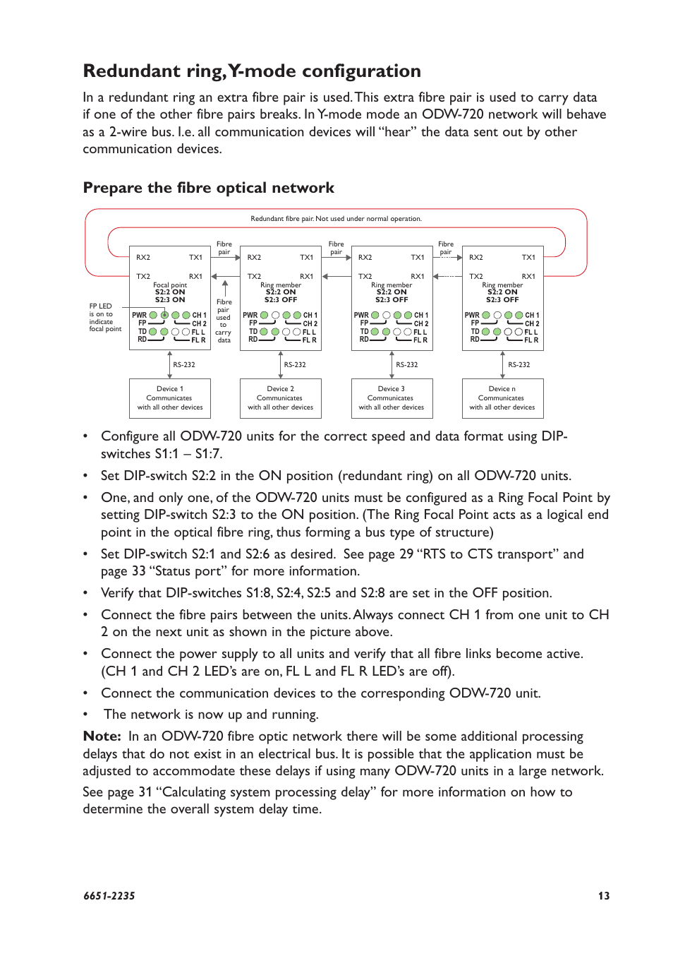 Redundant ring, y-mode configuration, Prepare the fibre optical network | Westermo ODW-720-F2 User Manual | Page 13 / 36