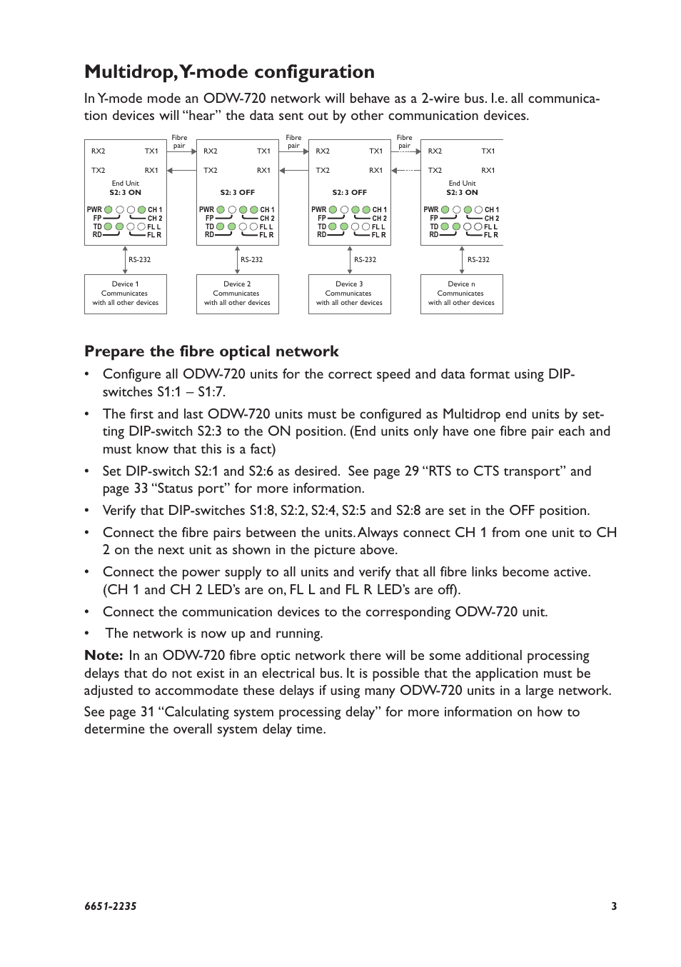 Multidrop, y-mode configuration, Prepare the fibre optical network | Westermo ODW-720-F2 User Manual | Page 3 / 36