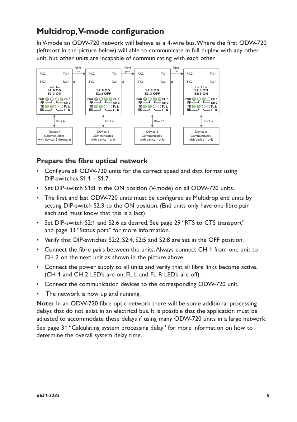 Multidrop, v-mode configuration, Prepare the fibre optical network | Westermo ODW-720-F2 User Manual | Page 5 / 36