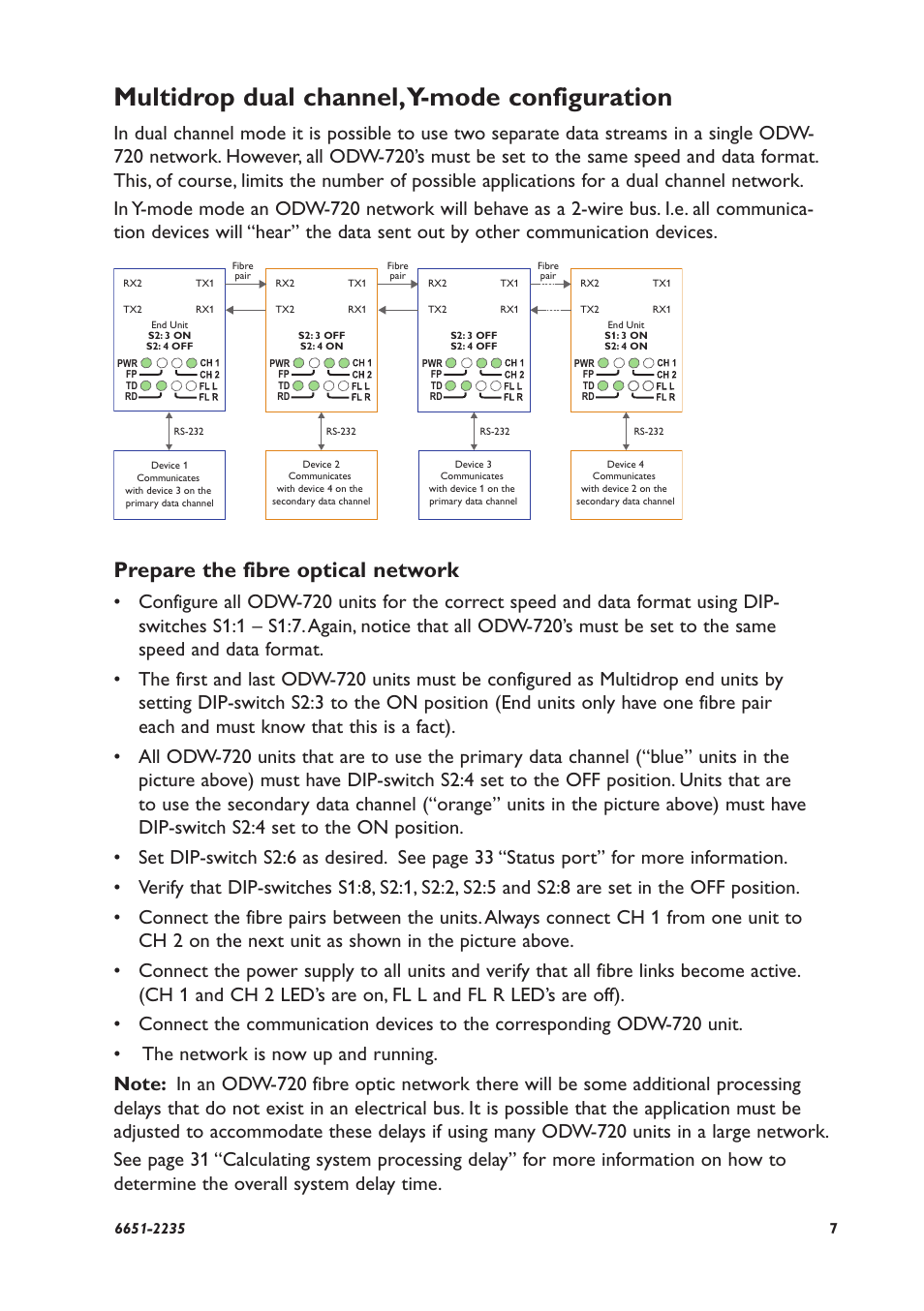 Multidrop dual channel, y-mode configuration, Prepare the fibre optical network | Westermo ODW-720-F2 User Manual | Page 7 / 36