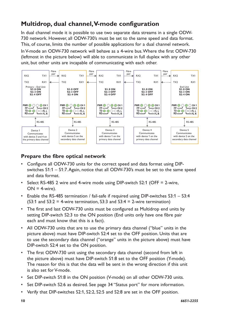 Multidrop, dual channel, v-mode configuration, Prepare the fibre optical network | Westermo ODW-730-F2 User Manual | Page 10 / 36