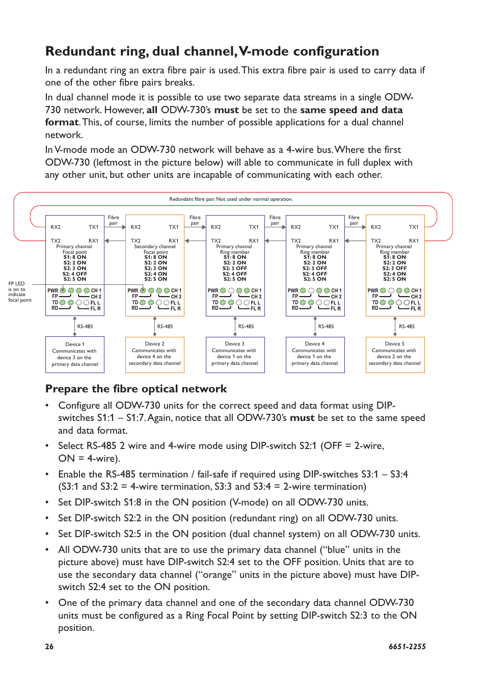 Prepare the fibre optical network, Redundant ring, dual channel, v-mode configuration | Westermo ODW-730-F2 User Manual | Page 26 / 36