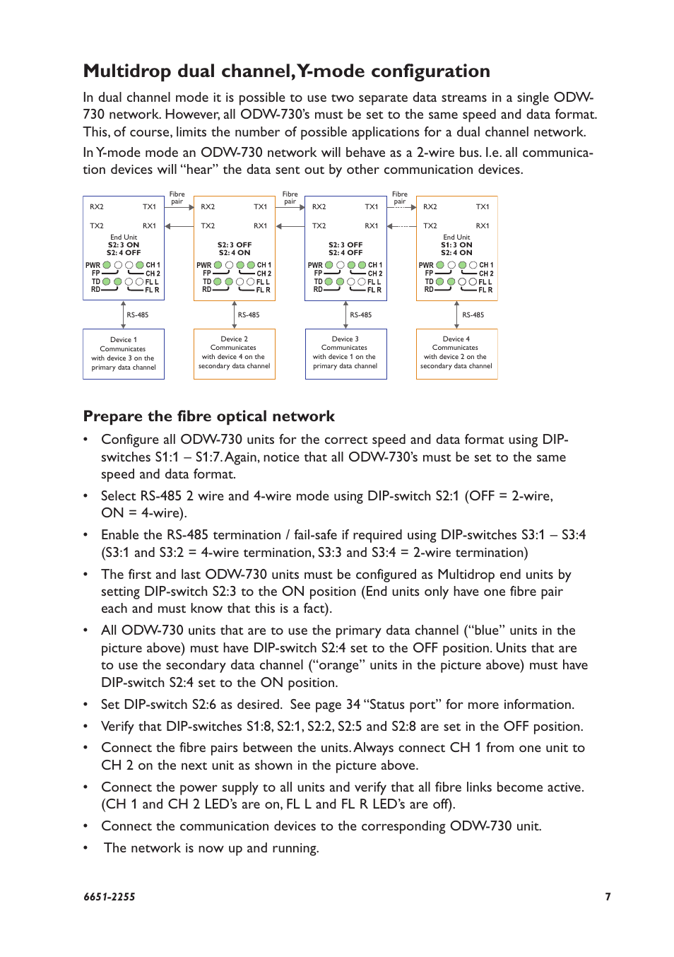 Multidrop dual channel, y-mode configuration, Prepare the fibre optical network | Westermo ODW-730-F2 User Manual | Page 7 / 36