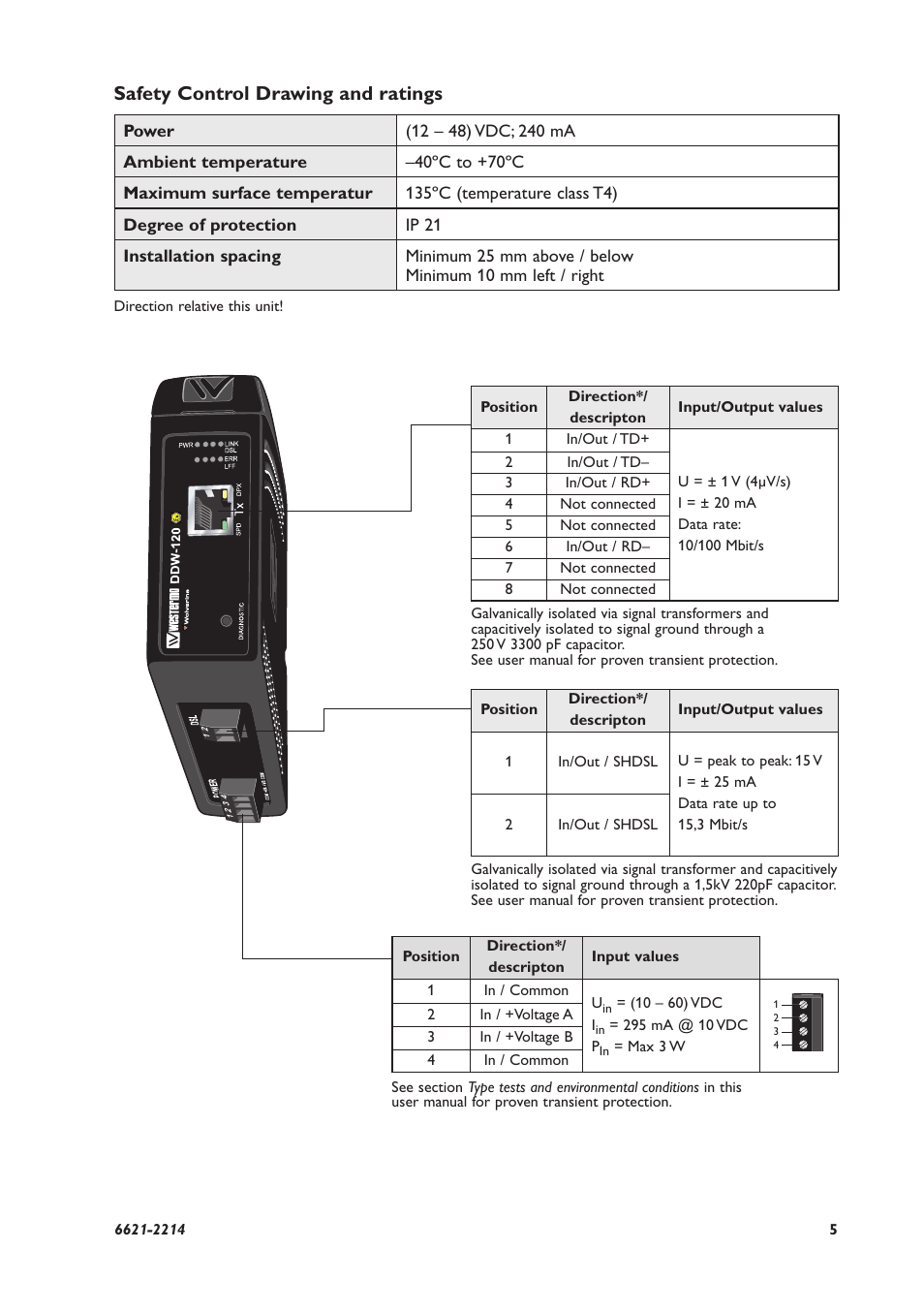 Safety control drawing and ratings | Westermo DDW-120 User Manual | Page 5 / 24