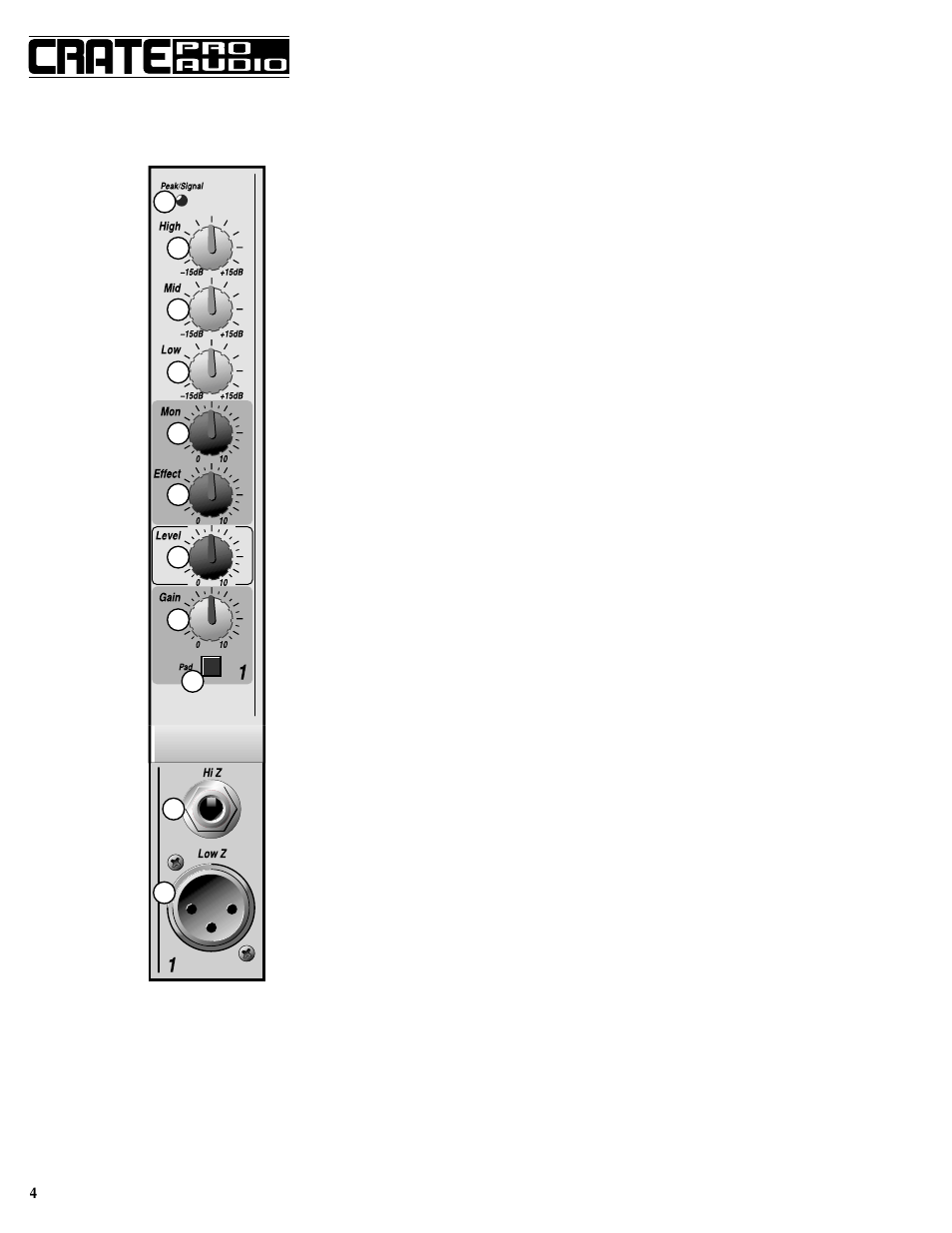 The “mono” input channels (1-4) | Crate Amplifiers PX700DLX User Manual | Page 4 / 8