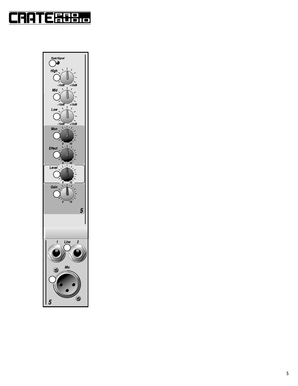 The “stereo” input channels (5-7/5-9) | Crate Amplifiers PX700DLX User Manual | Page 5 / 8