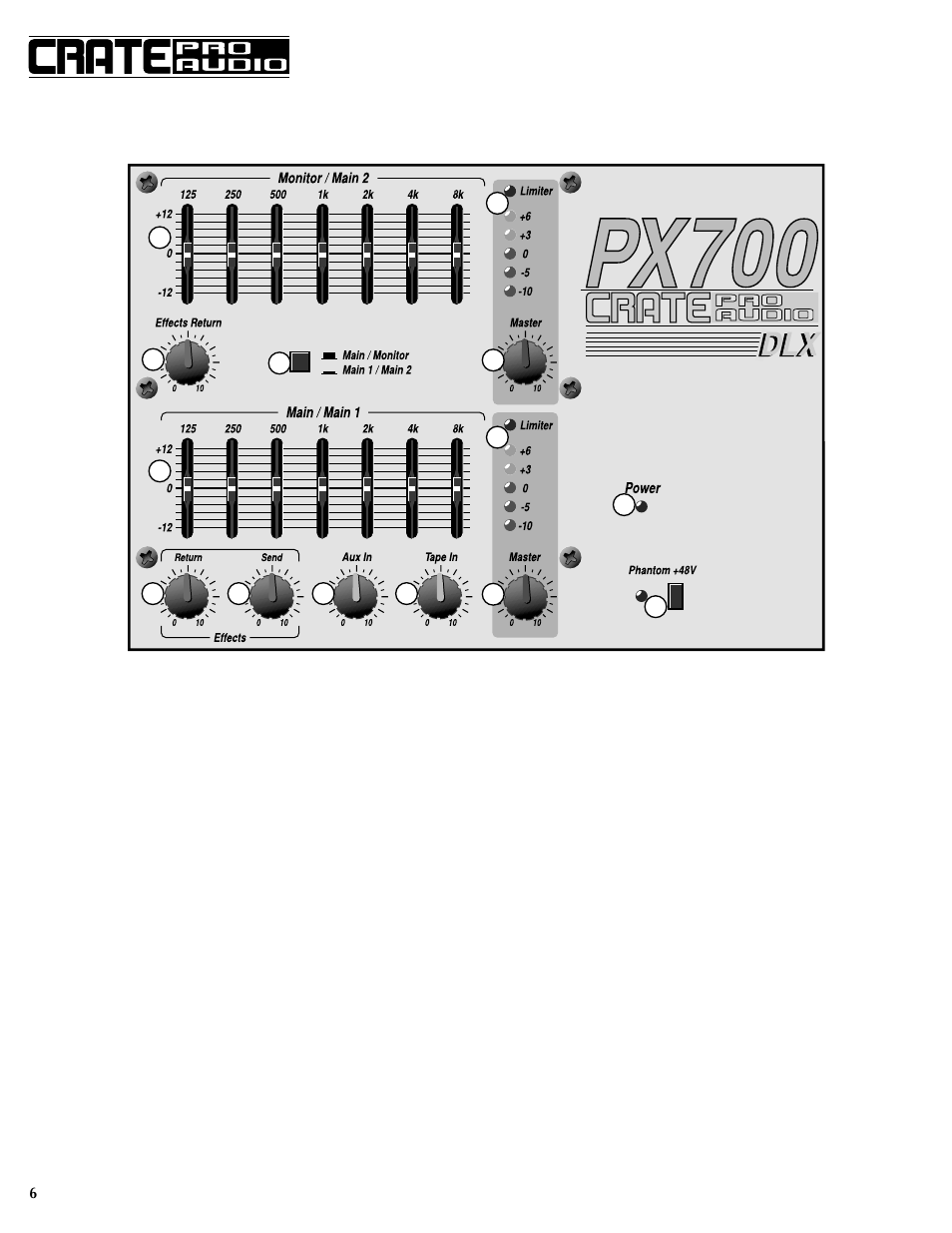 Crate Amplifiers PX700DLX User Manual | Page 6 / 8