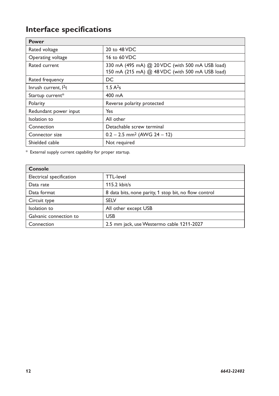 Interface specifications | Westermo DDW-226 User Manual | Page 12 / 24