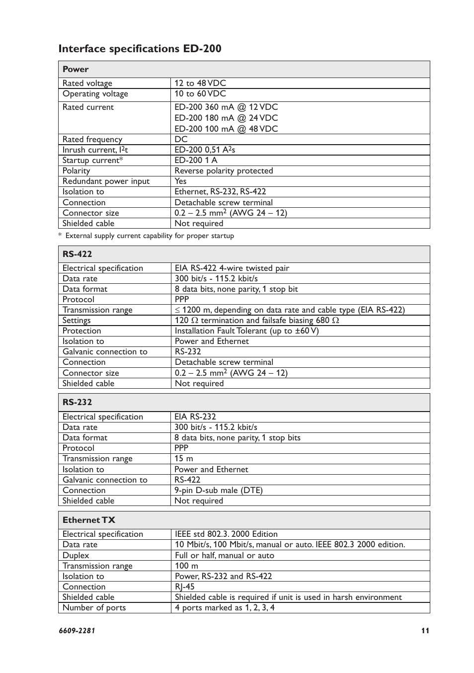 Interface specifications ed-200 | Westermo ED-2x0 User Manual | Page 11 / 20