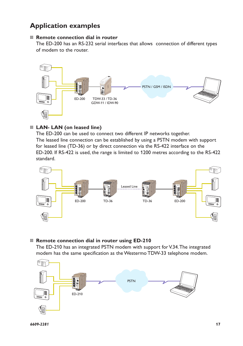 Application examples | Westermo ED-2x0 User Manual | Page 17 / 20