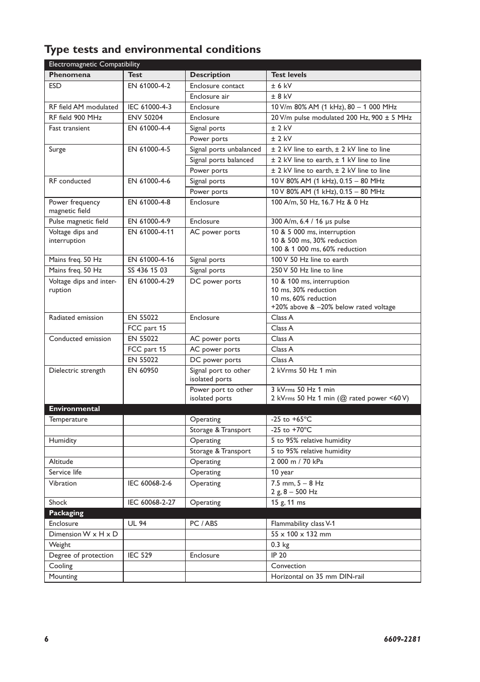 Type tests and environmental conditions | Westermo ED-2x0 User Manual | Page 6 / 20