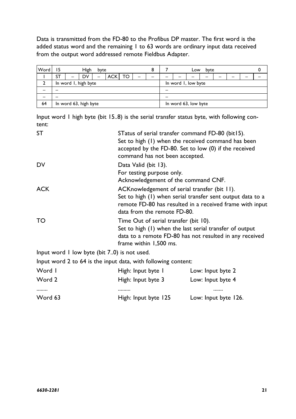 2 input data word | Westermo FD-80 User Manual | Page 21 / 24