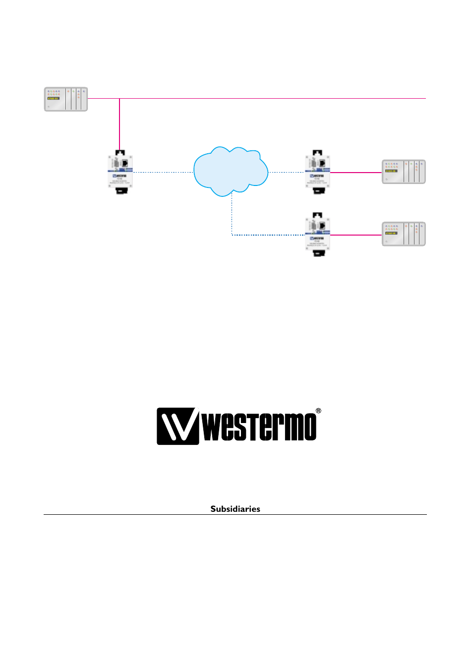 Application example | Westermo FD-80 User Manual | Page 24 / 24