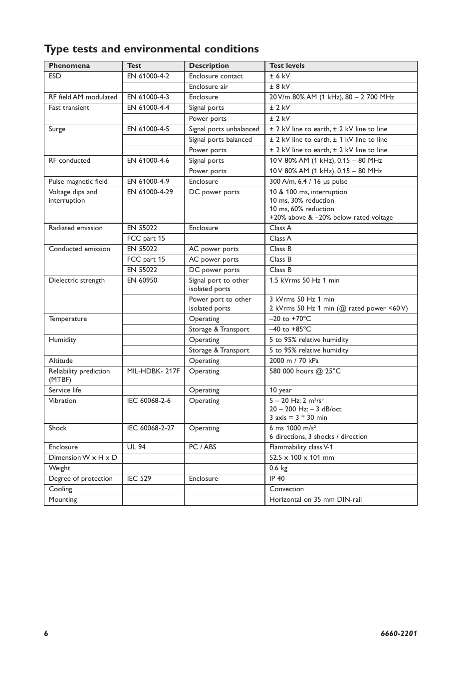 Type tests and environmental conditions | Westermo FDV-206-1D-1S User Manual | Page 6 / 24