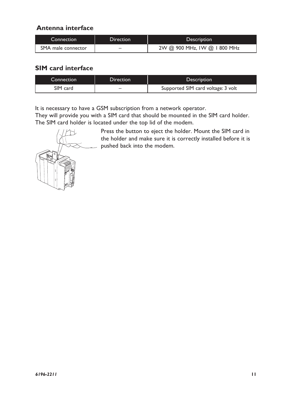 Antenna interface, Sim card interface | Westermo GD-01 User Manual | Page 11 / 20