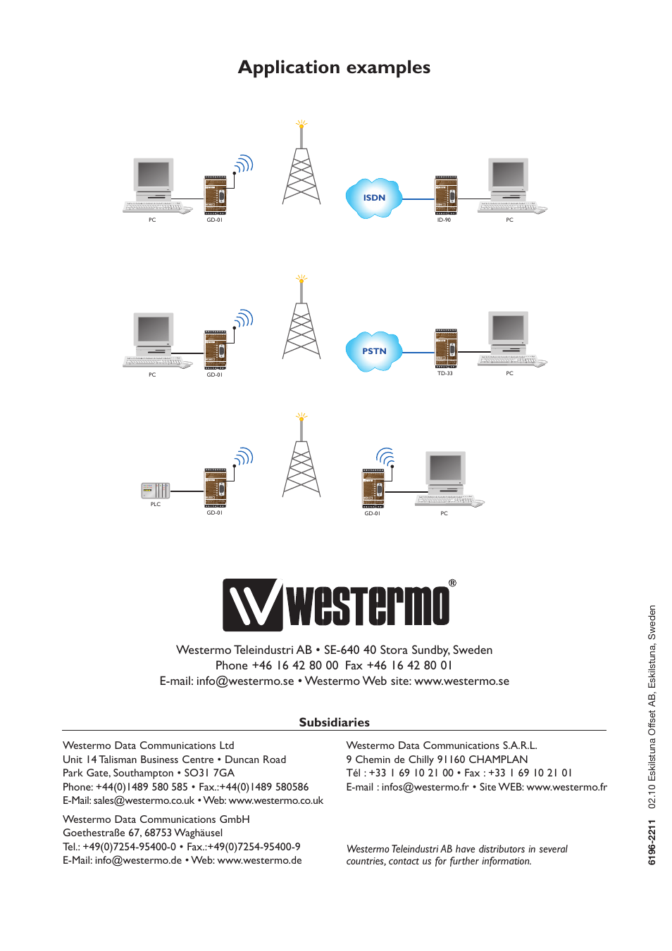 Application examples, Subsidiaries | Westermo GD-01 User Manual | Page 20 / 20